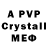 A-PVP кристаллы CALOS